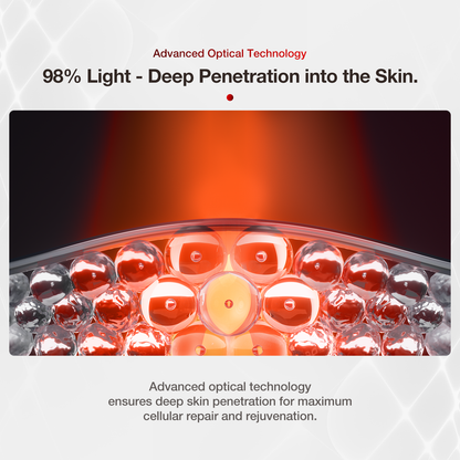 SKINOVA Red LED Light Therapy Face Mask